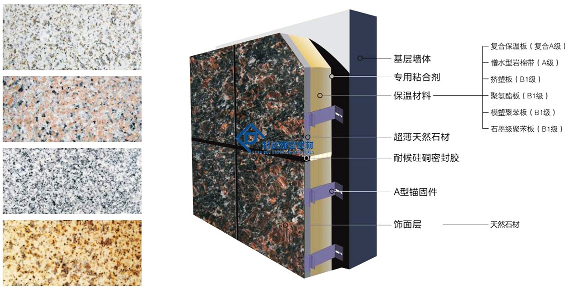 為什么要使用保溫裝飾一體化板，好在哪里呢？.jpg
